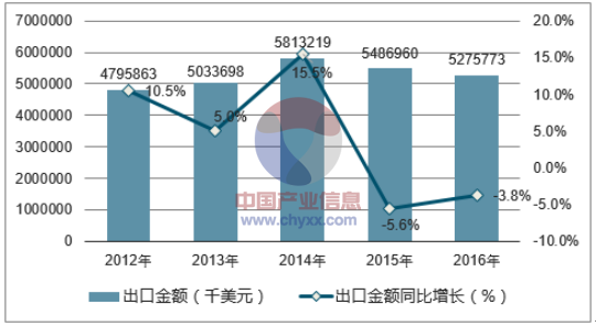 金亨木業(yè)有限公司,清水模板,覆膜板,膠合板,建筑模板，廊坊建筑模板廠家，河北建筑模板廠家，河北清水模板生產(chǎn)廠家